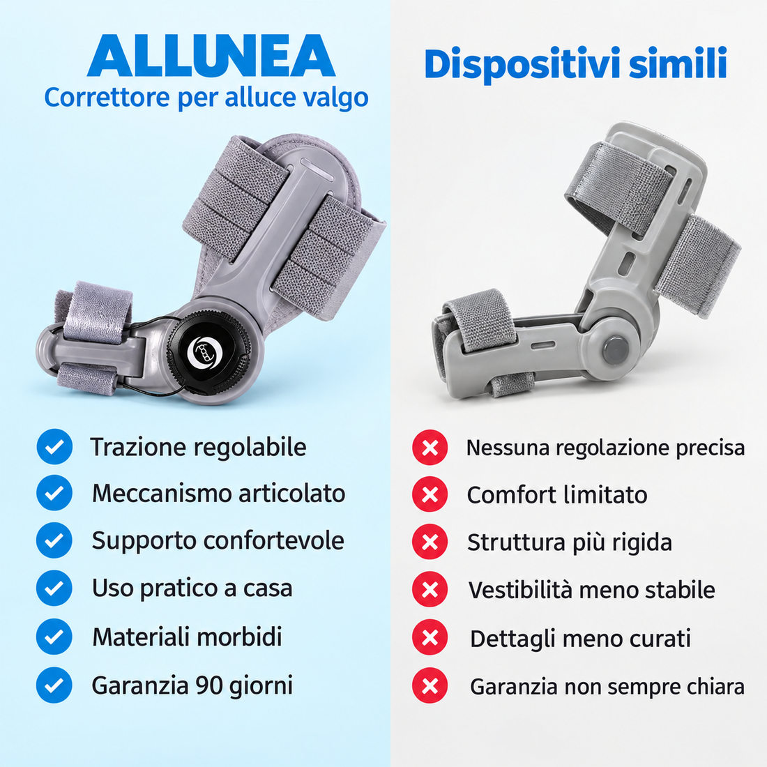 Allunea — product image and information