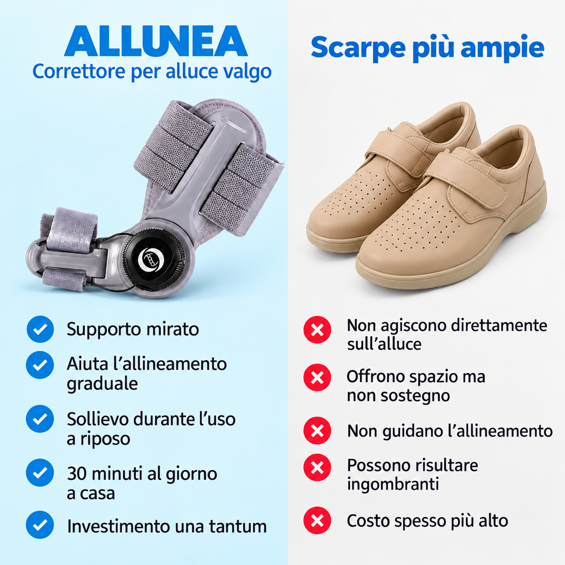 Allunea — immagine prodotto e informazioni